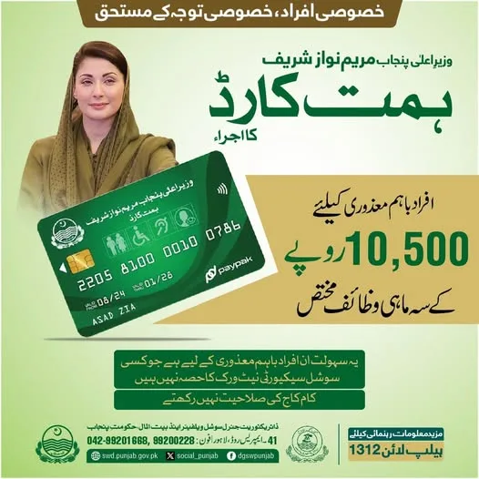 CM Punjab Himmat Card Program